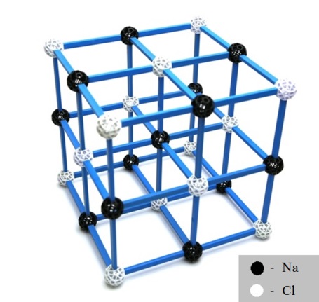 Кристалличекая решетка хлорида натрия из ZOMETOOL